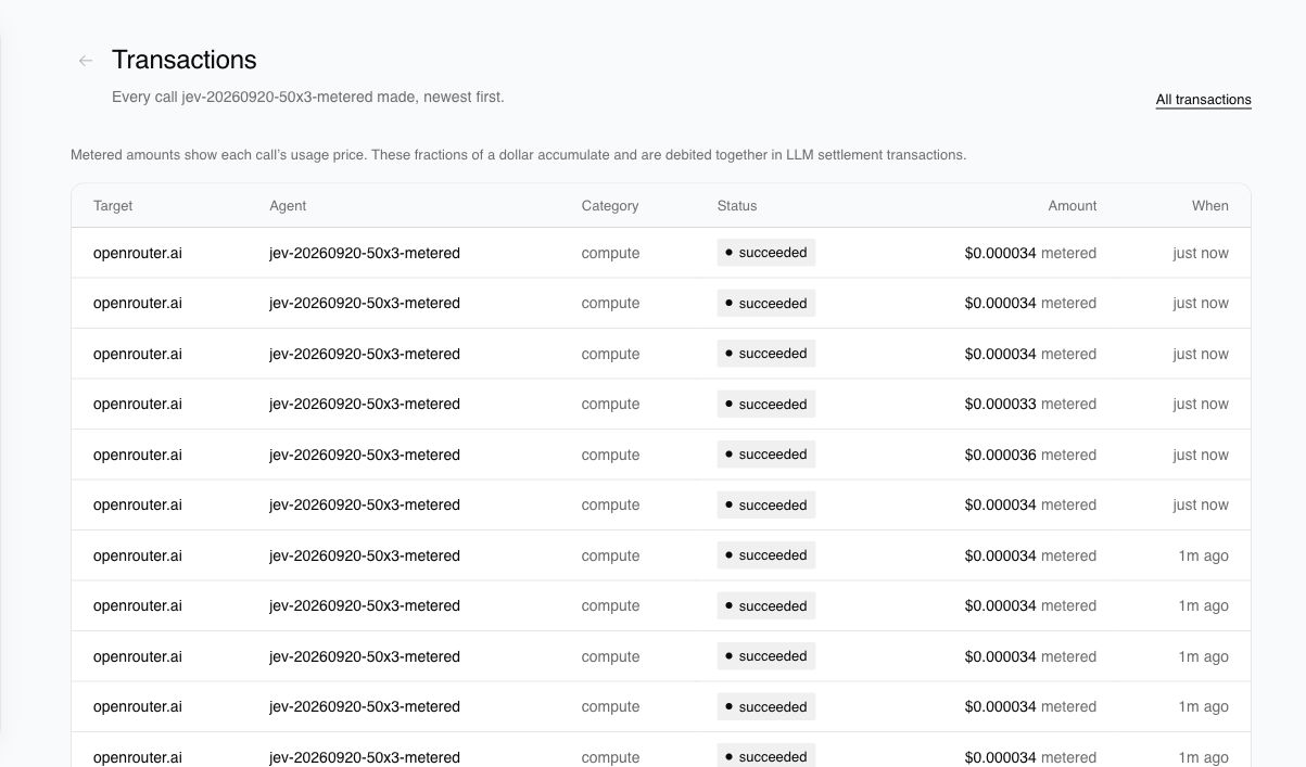 Actual Vaaya Transactions dashboard filtered to jev-20260920-50x3-metered, showing the current benchmark’s Jev decision calls and metered prices.