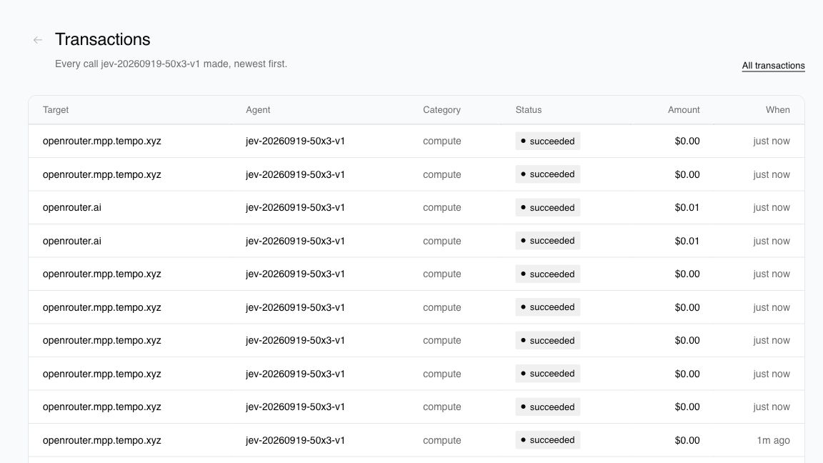 Actual Vaaya Transactions dashboard filtered to the Jev benchmark run, displaying real model calls and charged amounts.